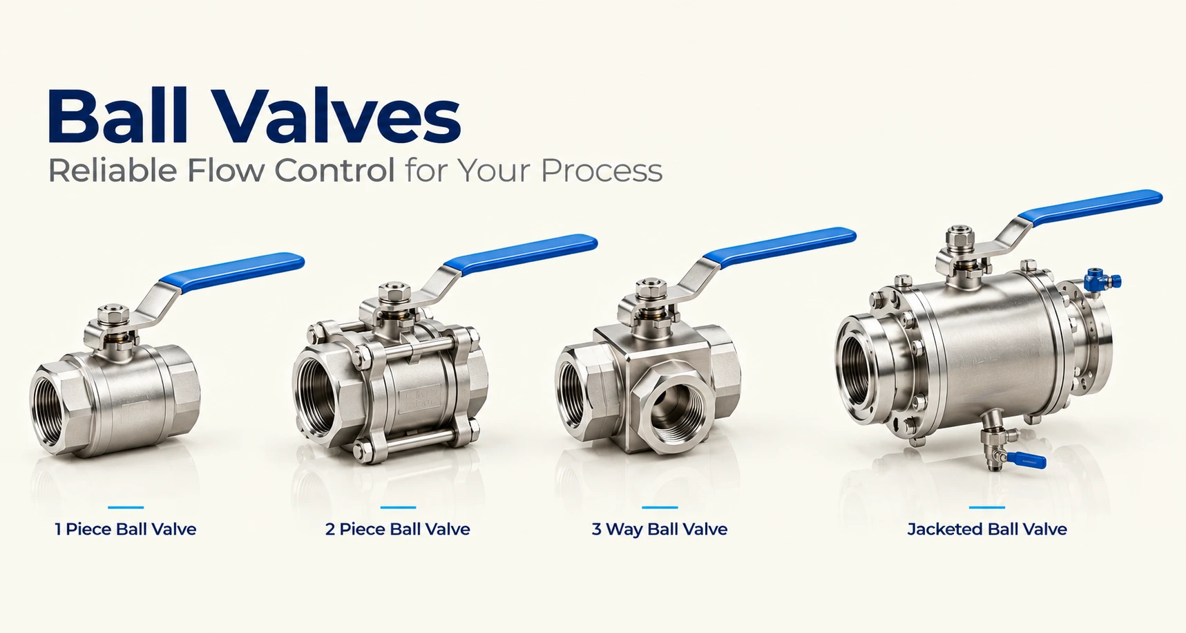 
Soft Seat Ball Valves